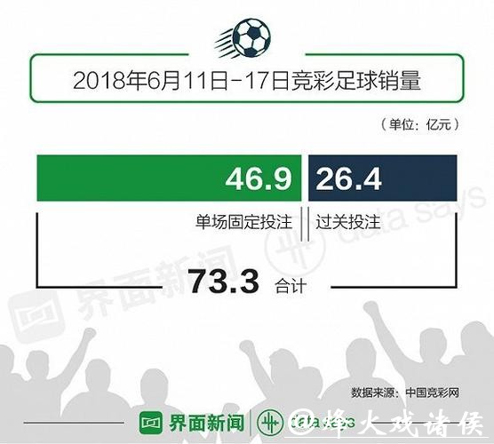 世界杯投注入口最新动态实时更新解析 世界杯投注入口最新动态实时更新解析