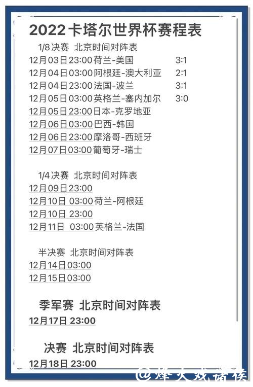 世界杯比分详细分析:数据背后的故事 世界杯比分详细分析:数据背后的故事