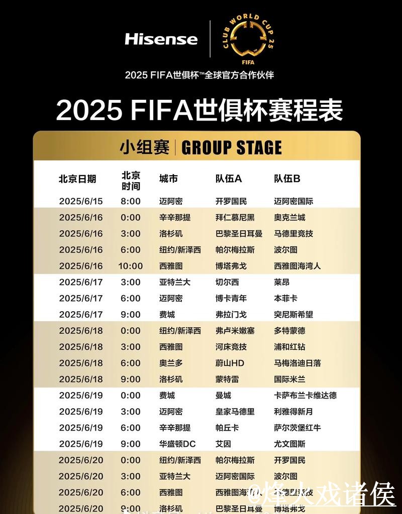 美加墨世界杯今日赛事预测入口更新，赛程影响和冷门方向整理