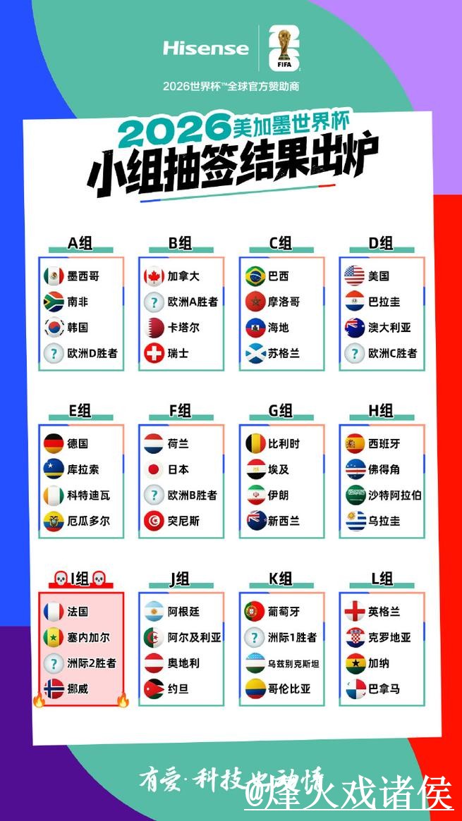 2026世界杯小组赛官网APP经验分享，地址更新和旧地址问题别忽略