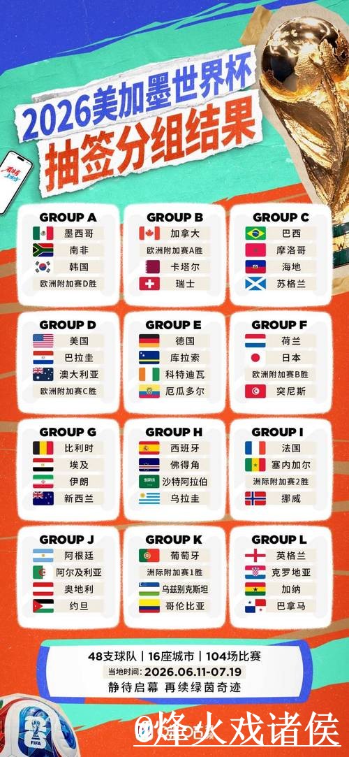 2026世界杯小组赛官网APP经验分享，地址更新和旧地址问题别忽略